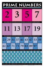 prime numbers