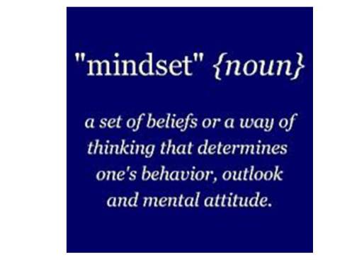 Mindset