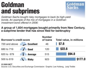 GS subprime