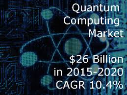 quantum computing